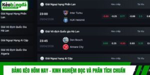 Bảng Kèo Hôm Nay - Kinh Nghiệm Đọc Và Phân Tích Chuẩn
