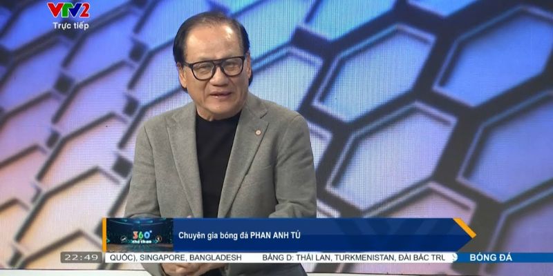 Tác giả Phan Anh Tú 3 Định Hướng Tương Lai Của Keobongda2.vip