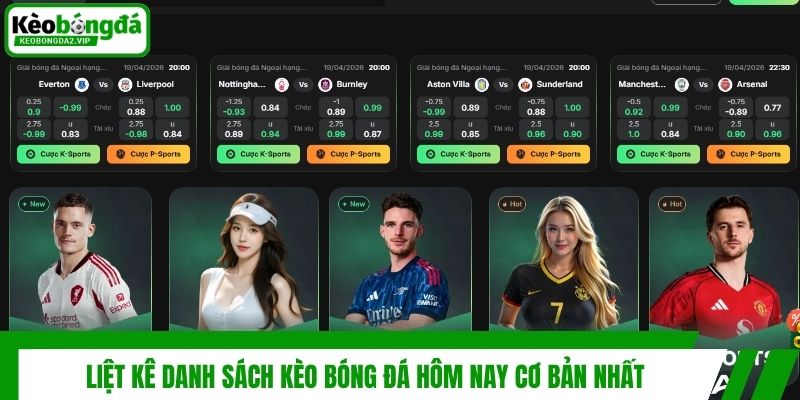 Liệt kê danh sách kèo bóng đá hôm nay cơ bản nhất