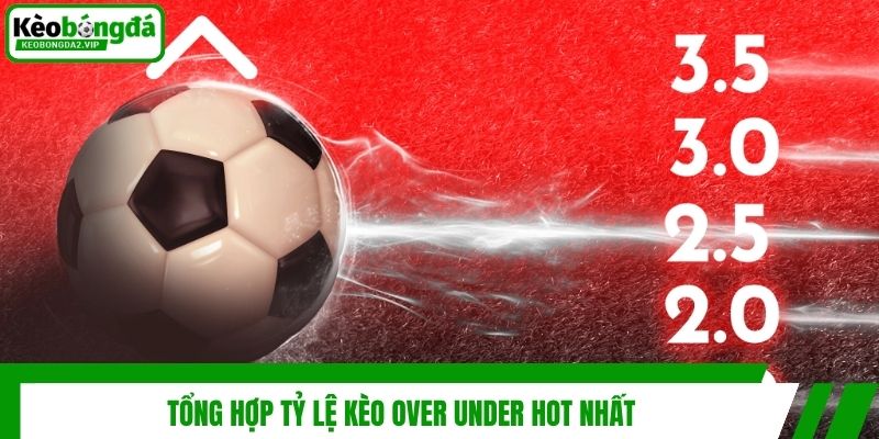 Tổng hợp tỷ lệ kèo over under hot nhất