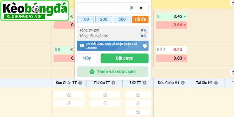 Một số bí quyết đặt cược hiệu quả cho cược bóng đá
