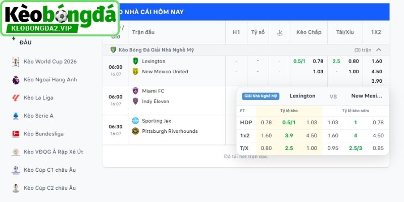 Kèo Bóng Đá Mỹ - Bí Quyết Soi Kèo MLS Chuẩn Xác Cho Cược Thủ 3 Những bí quyết khi phân tích kèo bóng đá hiệu quả cao