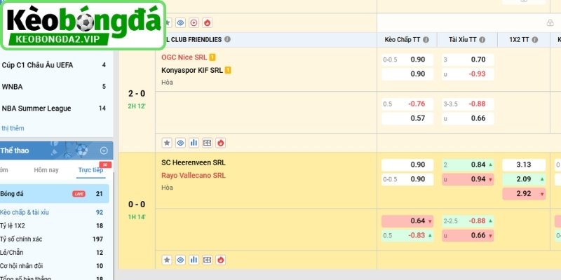 Nắm bắt sự thay đổi của odds