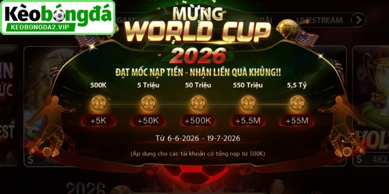 Đánh giá Sunwin về ưu đãi